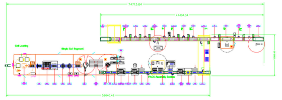 Dòng sản xuất ESS 10ppm
