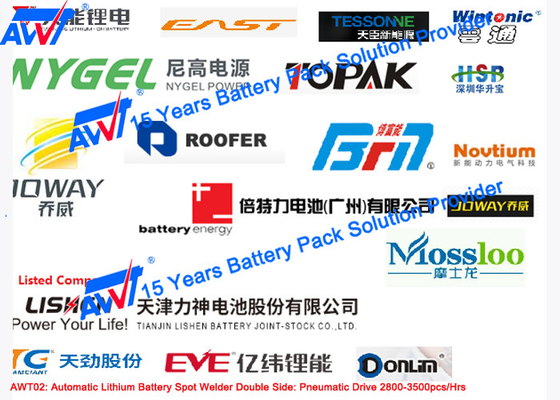 Bộ kiểm tra điện trở bên trong pin / Bộ đo điện áp tế bào pin Lithium Máy kiểm tra hồng ngoại 18650 32650